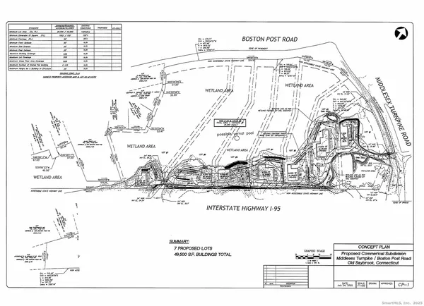 $495,000 | 0 Middlesex Turnpike, Old Saybrook, CT 06475