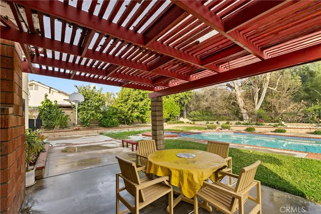 $1,088,000 | 1000 Heaton Moor Drive, Walnut, CA 91789