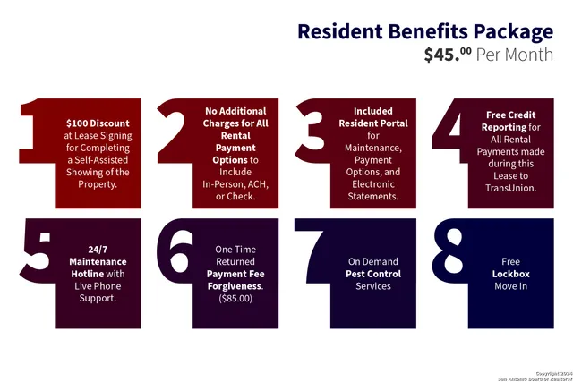 $1,663 | 461 Westminster Avenue, San Antonio, TX 78228