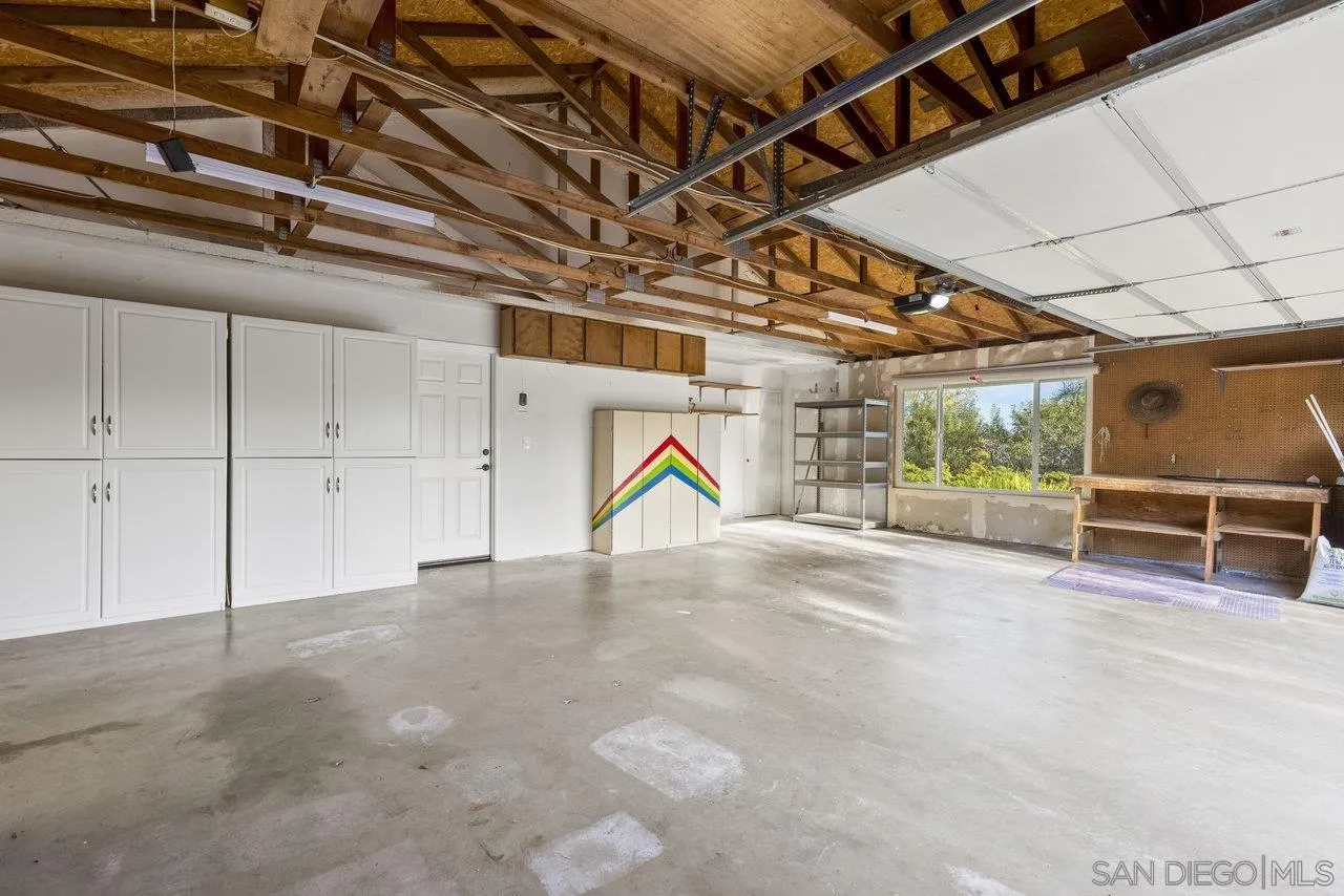 9932 Rocky Ridge Road Escondido, CA 92026 - Photo 36 of 63 Gallery Image 36
