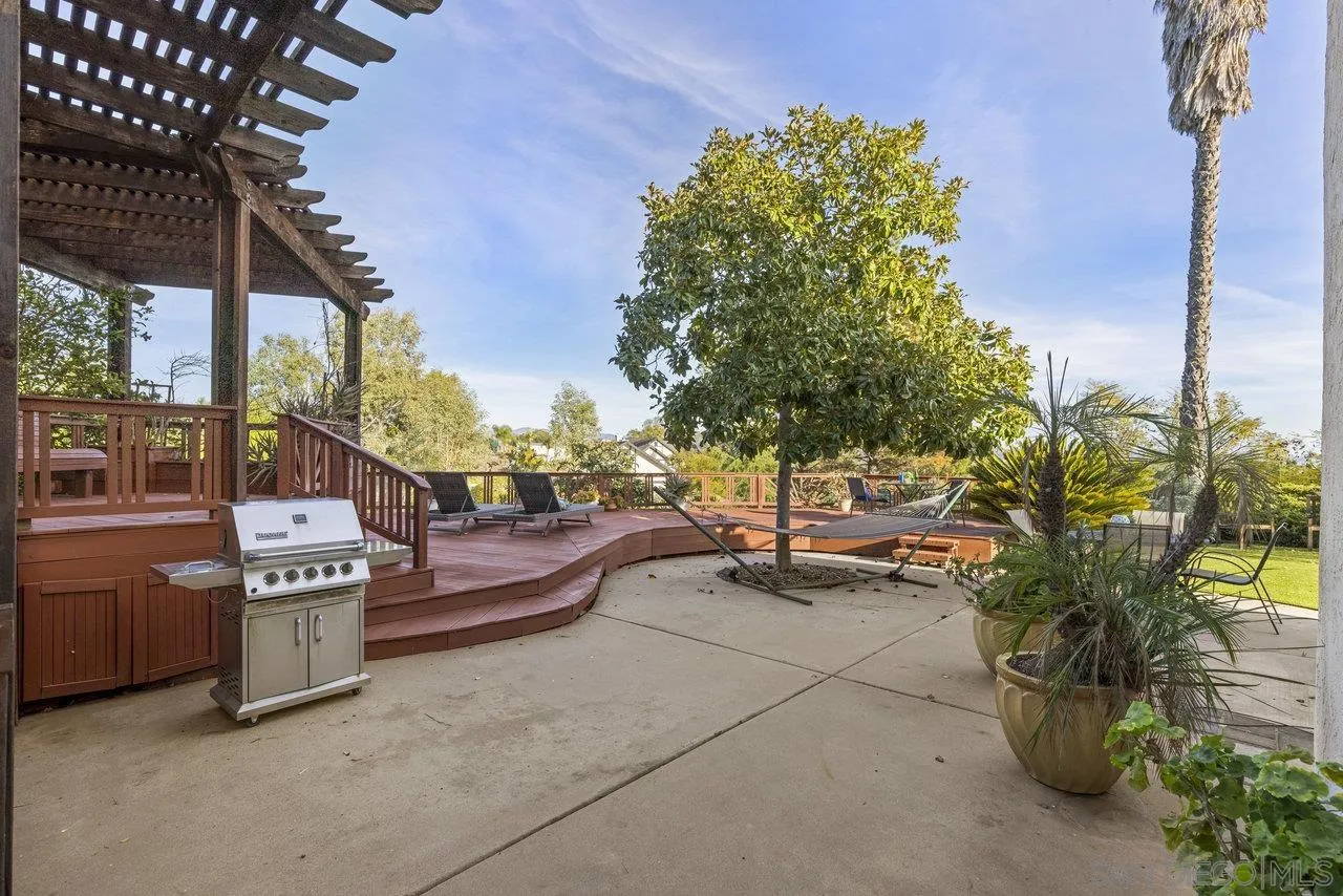 9932 Rocky Ridge Road Escondido, CA 92026 - Photo 39 of 63 Gallery Image 39