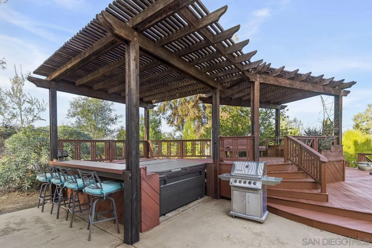 9932 Rocky Ridge Road Escondido, CA 92026 - Photo 40 of 63 Gallery Image 40