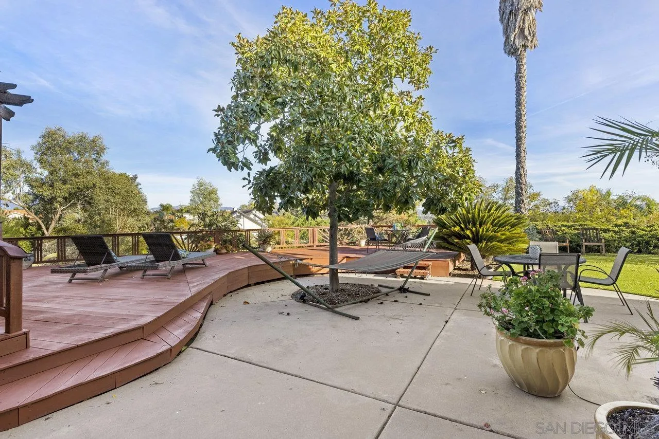 9932 Rocky Ridge Road Escondido, CA 92026 - Photo 41 of 63 Gallery Image 41