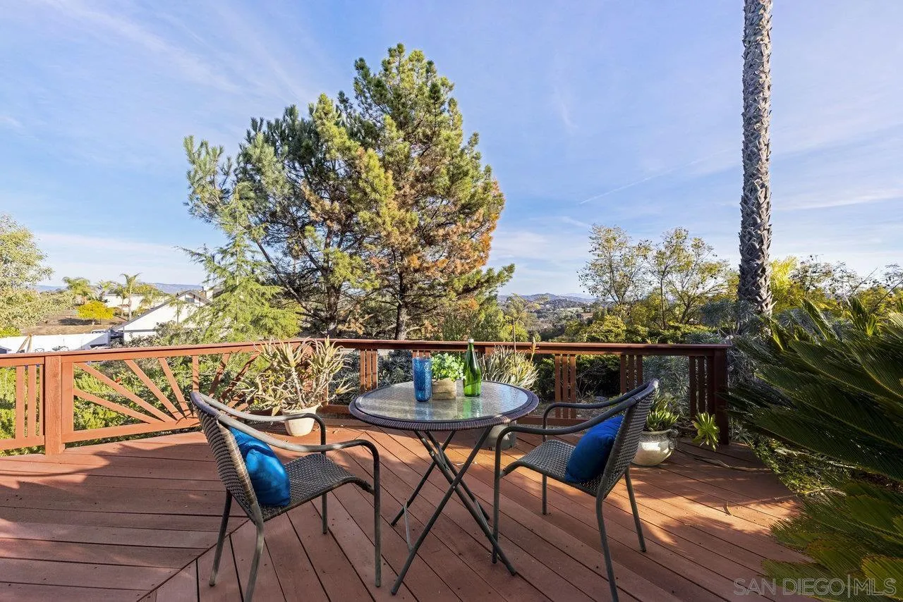 9932 Rocky Ridge Road Escondido, CA 92026 - Photo 43 of 63 Gallery Image 43