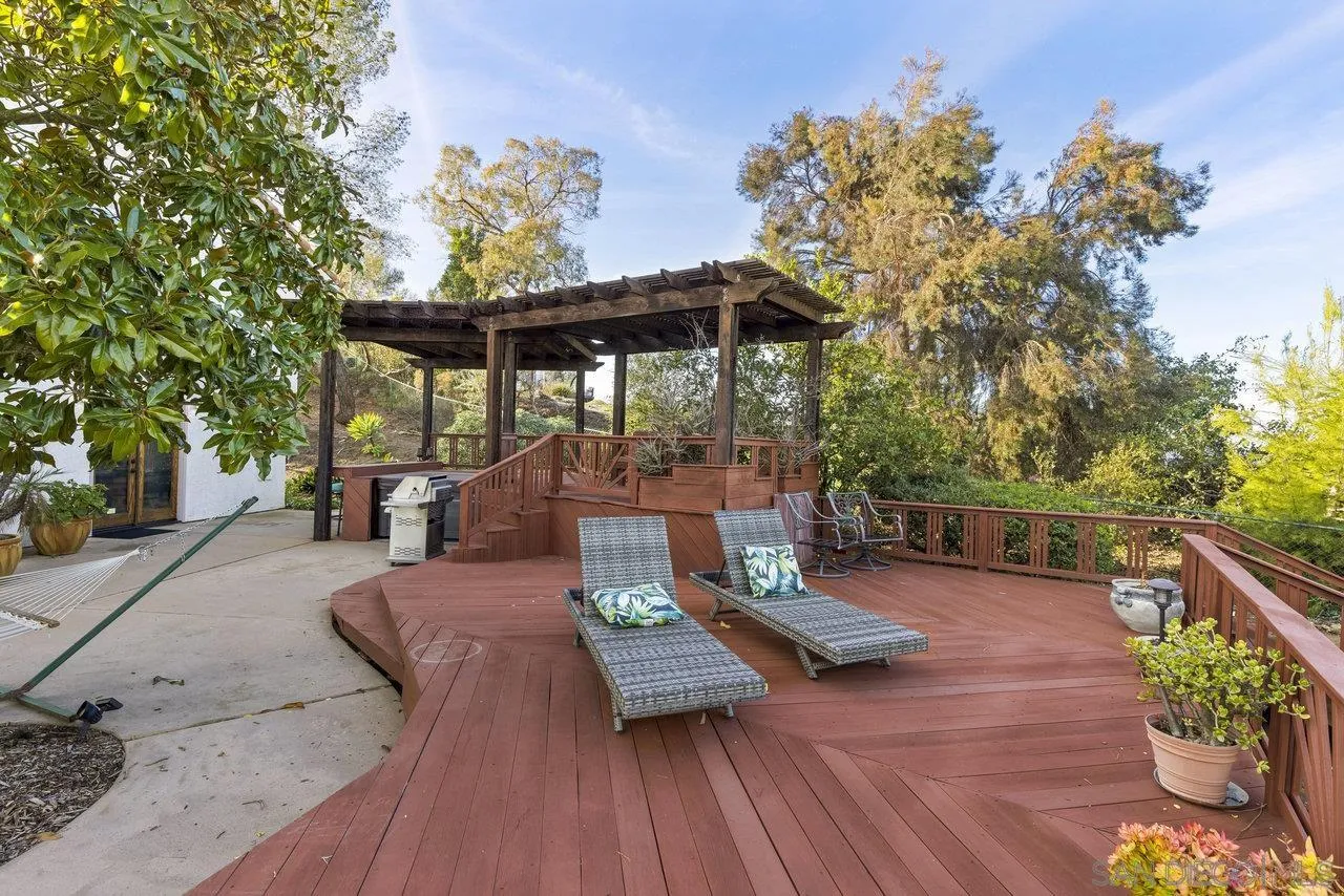 9932 Rocky Ridge Road Escondido, CA 92026 - Photo 44 of 63 Gallery Image 44