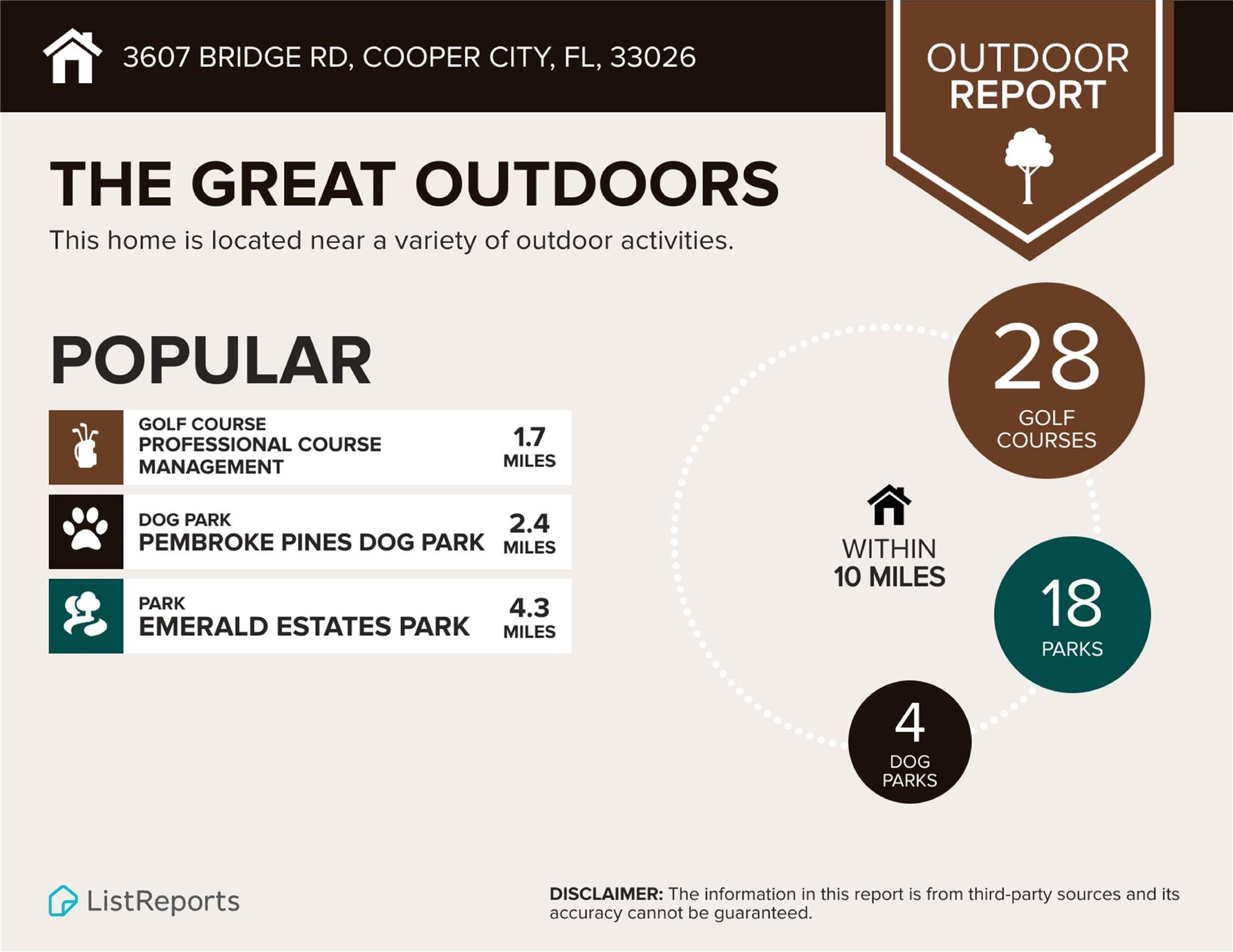 3607 Bridge Road Cooper City, FL 33026 - Photo 49 of 51 Photo 49