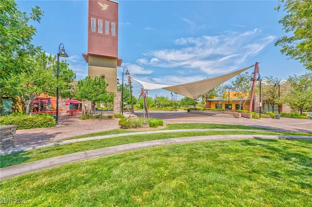 $2,175 | 3108 Zara Avenue, Henderson, NV 89044