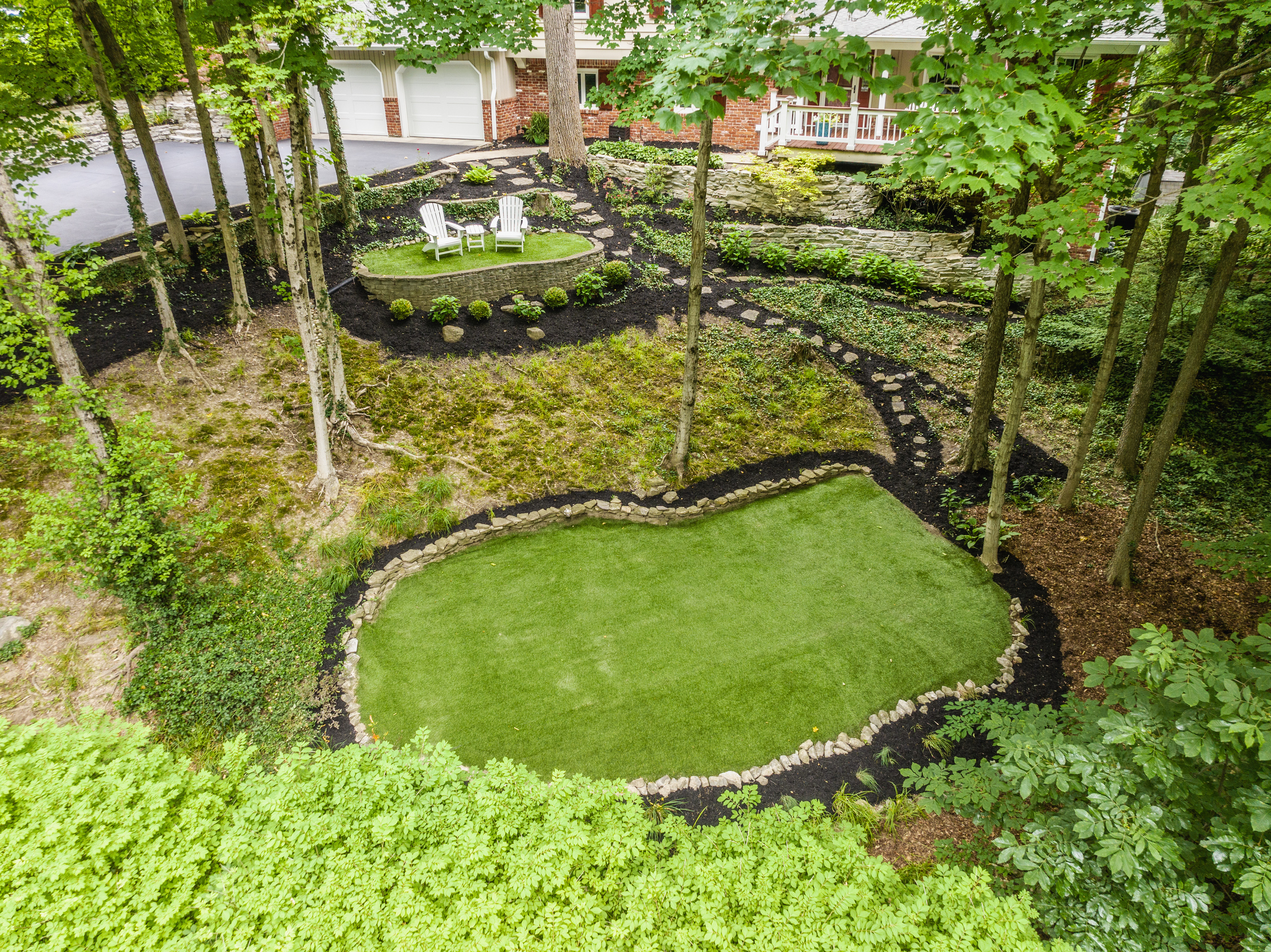 1260 Ridge Road Carmel, IN 46033 - Photo 39 of 39 Gallery Image 39