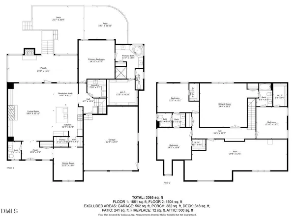 $1,495,000 | 3034 Lewis Farm Road, Raleigh, NC 27607
