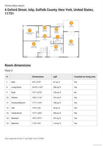 $739,000 | 6 Oxford Street, Islip, NY 11751