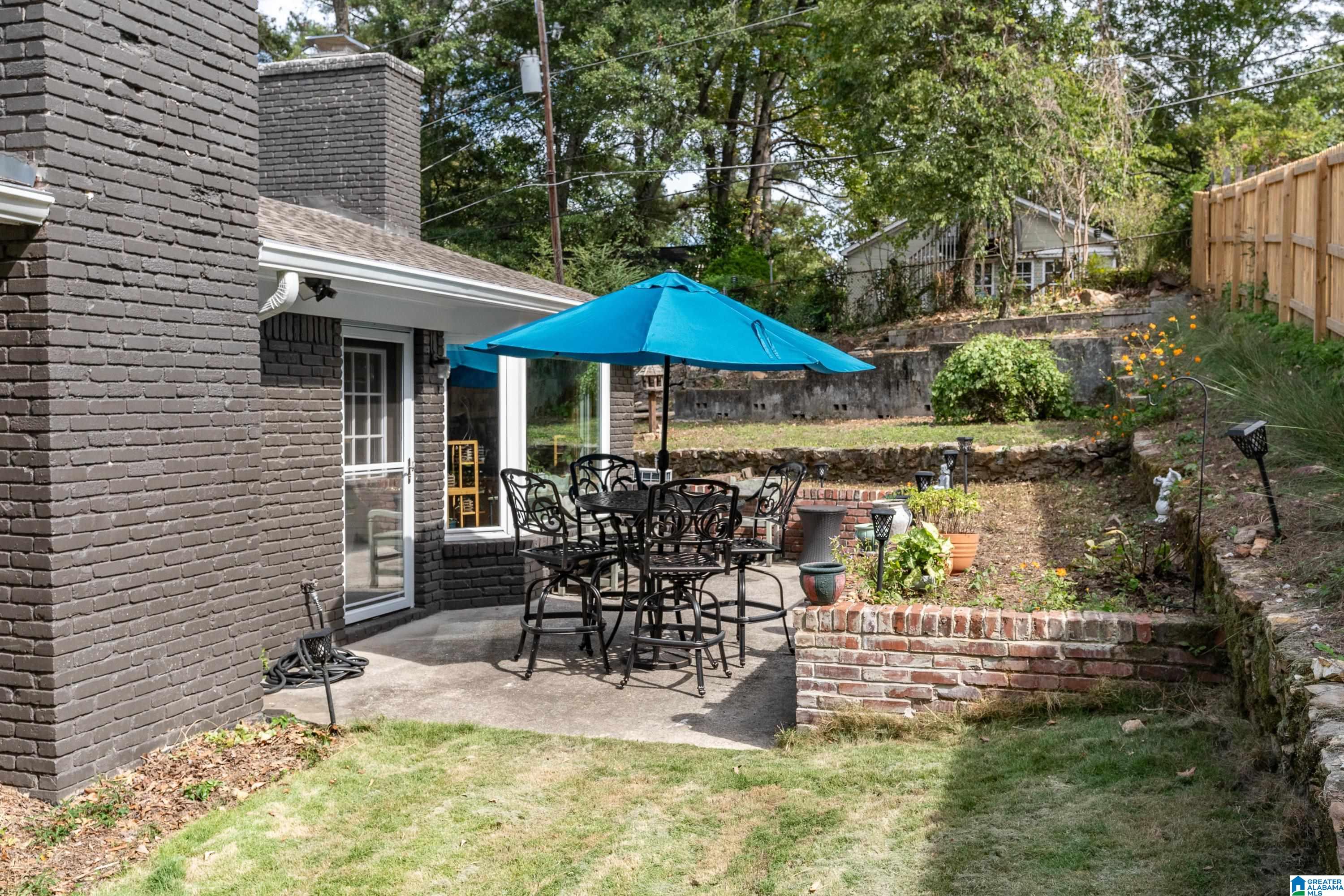 331 Edgeview Avenue Birmingham, AL 35209 - Photo 41 of 52