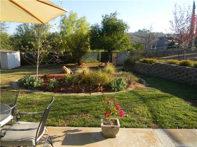 24833 Pappas Road Ramona, CA 92065 - Photo 18 of 18 Gallery Image 18