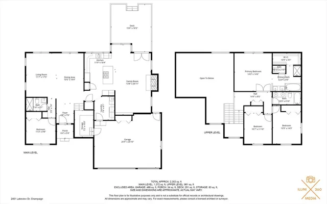 $384,900 | 2401 Lakewood Drive, Champaign, IL 61822