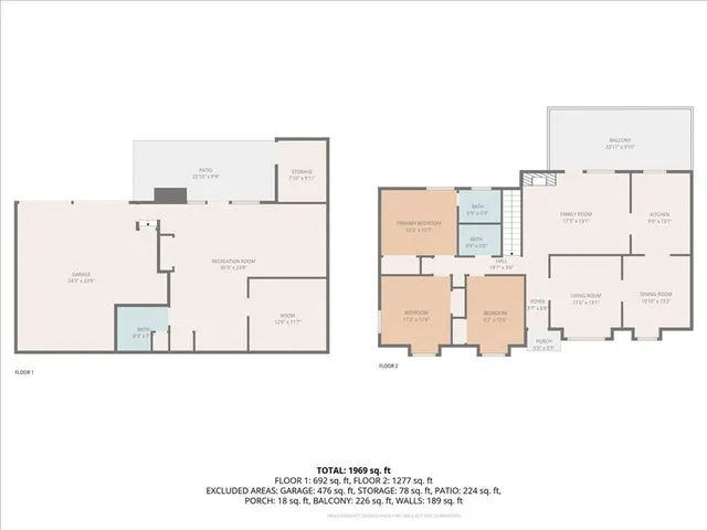 $290,000 | 6817 North Madison Avenue, Kansas City, MO 64118