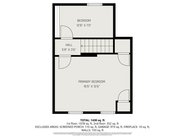 $189,900 | 140 West Main Street, Hart, MI 49420