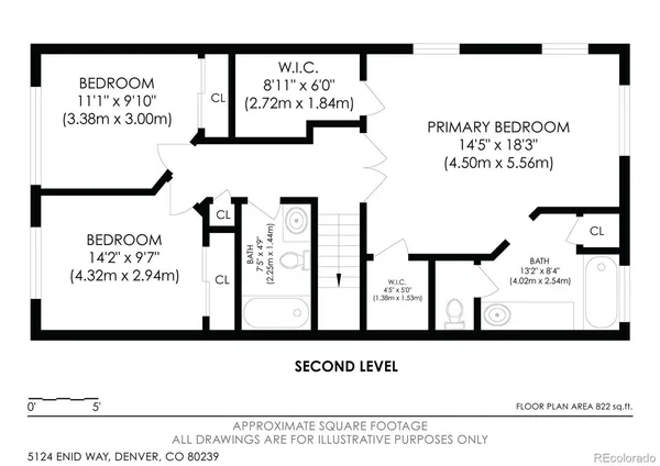 $530,000 | 5124 Enid Way, Denver, CO 80239