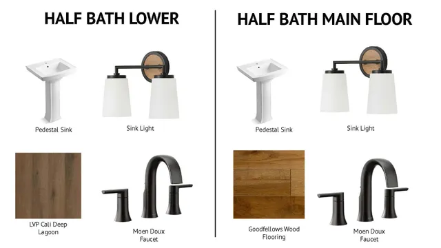 $1,378,000 | 2 Woodbury Avenue, Unit 2, Portsmouth, NH 03801