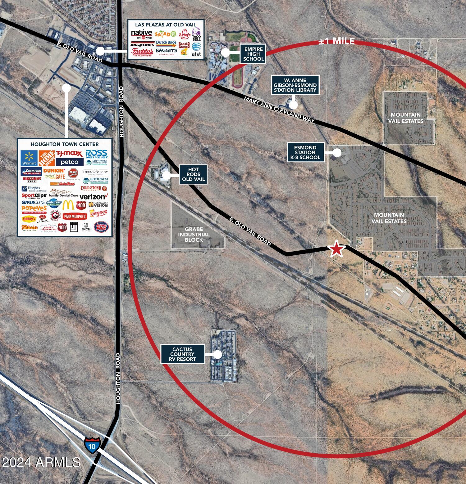 37748-sq Ft East Old Vail Road Tucson, AZ 85747 - Photo 3 of 25 Zoom-Mid