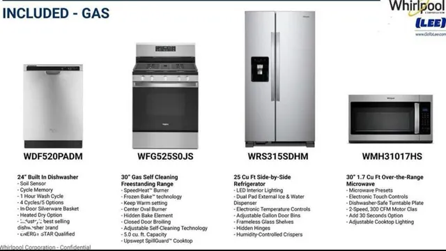 $374,450 | 645 Kilmore Drive, Pendleton, IN 46064