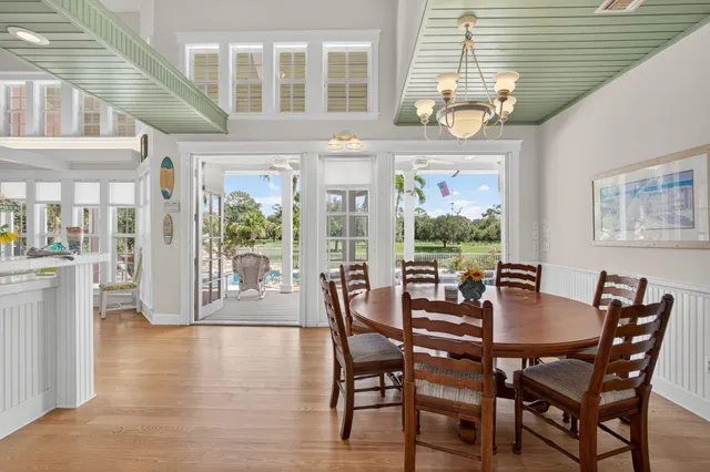 $1,495,000 | 4151 Southwest Sundown Lane, Palm City, FL 34990