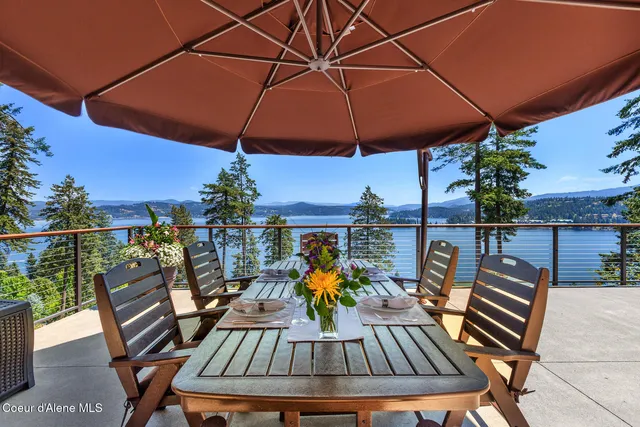 $4,250,000 | 4173 South Isaac Stevens Road, Coeur D'Alene, ID 83814