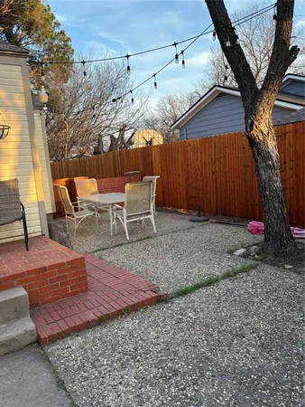 $3,500 | 2301 Sayles Boulevard, Abilene, TX 79605