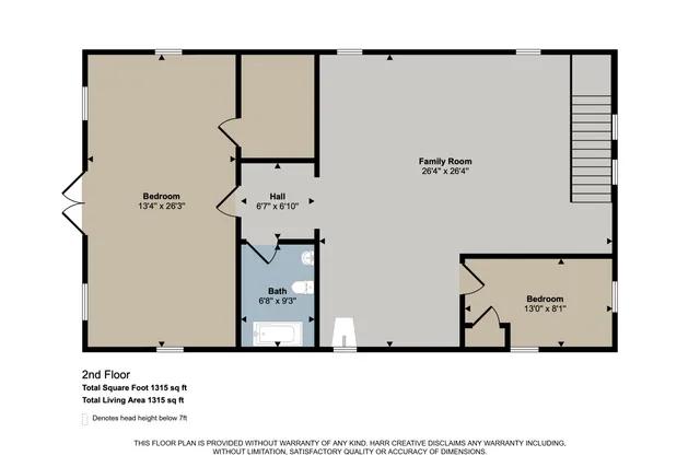 $364,900 | 5299 Borden Road, Fenwick, MI 48834