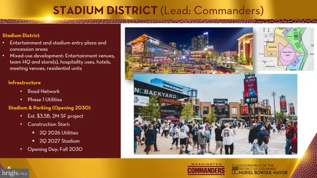 $249,000 | 7 18th Street Southeast, Unit 208, Washington, DC 20003