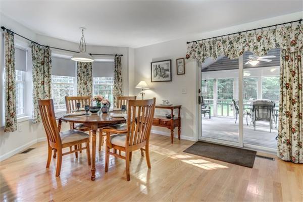 17 Cold Spring Road North Reading, MA 01864 - Photo 10 of 20 Gallery Image 10