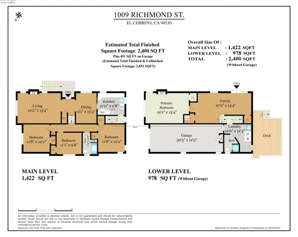 $1,150,000 | 1009 Richmond Street, El Cerrito, CA 94530