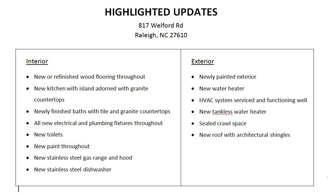 817 Welford Road Raleigh, NC 27610 - Photo 14 of 20 Updates