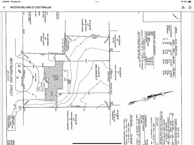 $1,299,000 | 27 Westmoreland Street, Narragansett, RI 02882