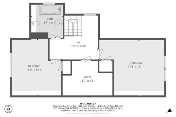 $509,000 | 43 Oxford Street, Springfield, MA 01108