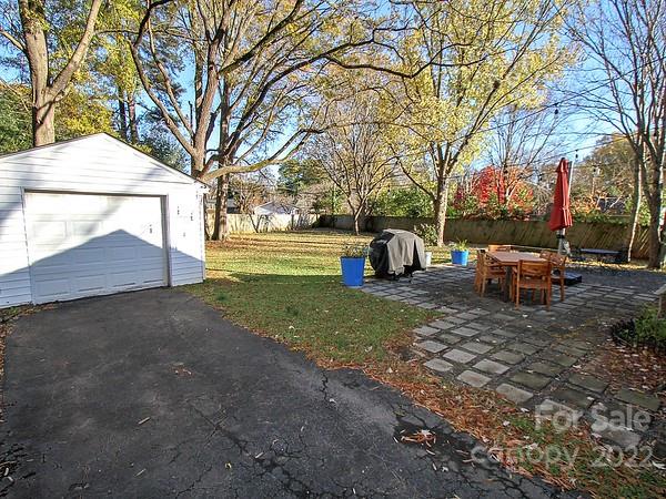 4327 Applegate Road Charlotte, NC 28209 - Photo 25 of 29 a view of backyard with outdoor seating