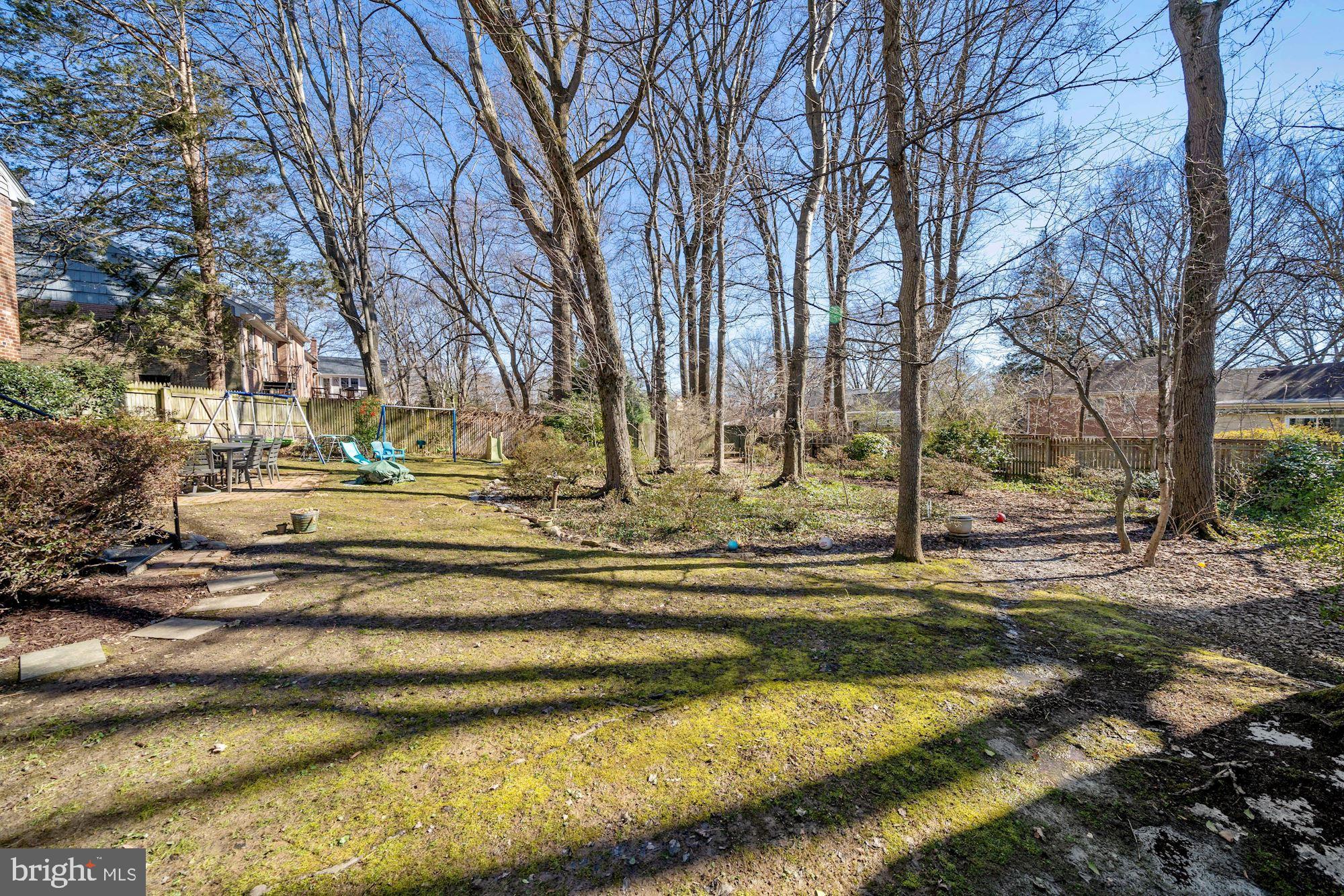 9709 Byeforde Road Kensington, MD 20895 - Photo 33 of 35 Great Outdoors in your Own Backyard