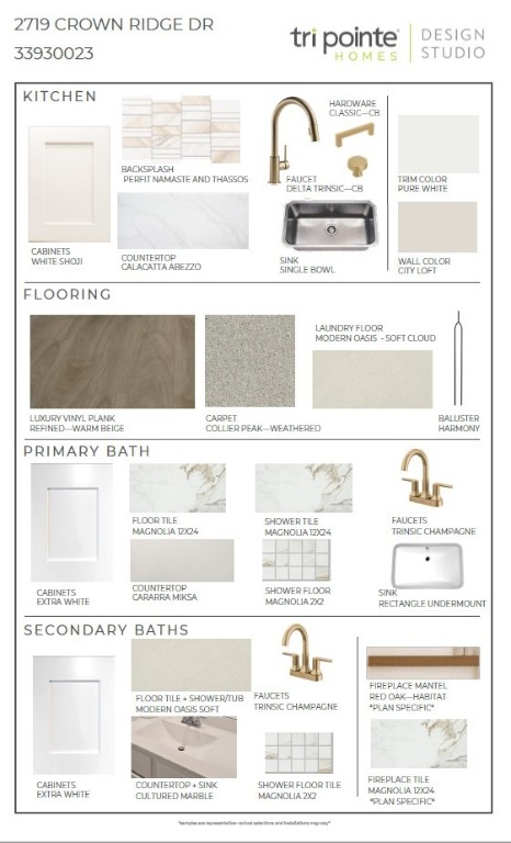 2719 Goodman Ridge Drive Rosharon, TX 77583 - Photo 8 of 14