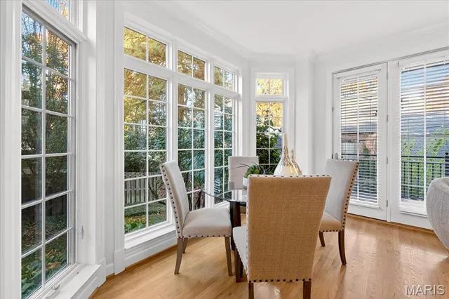 $1,250,000 | 212 Gay Avenue, Clayton, MO 63105