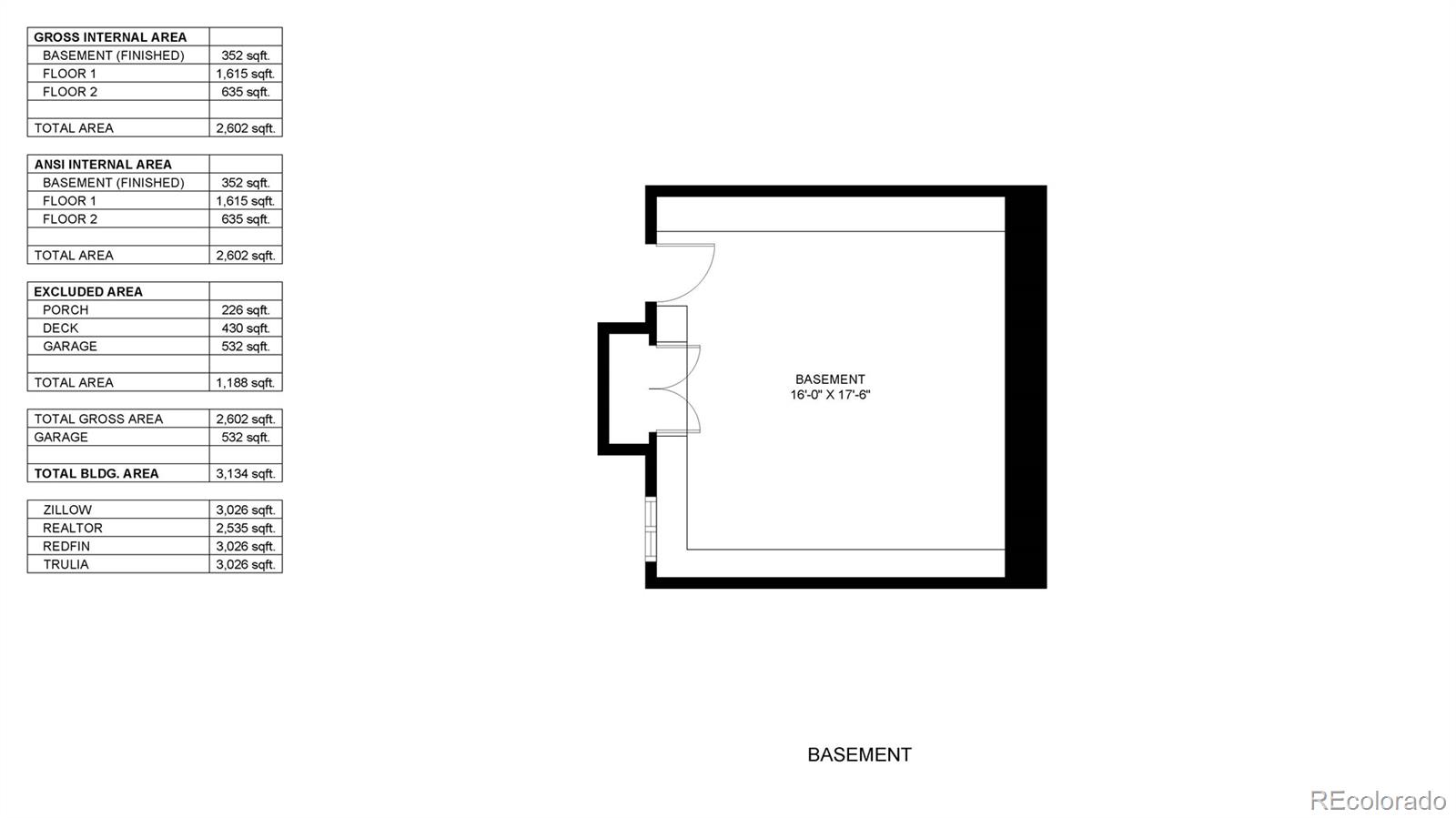 90 Allen Circle Pine, CO 80470 - Photo 46 of 49