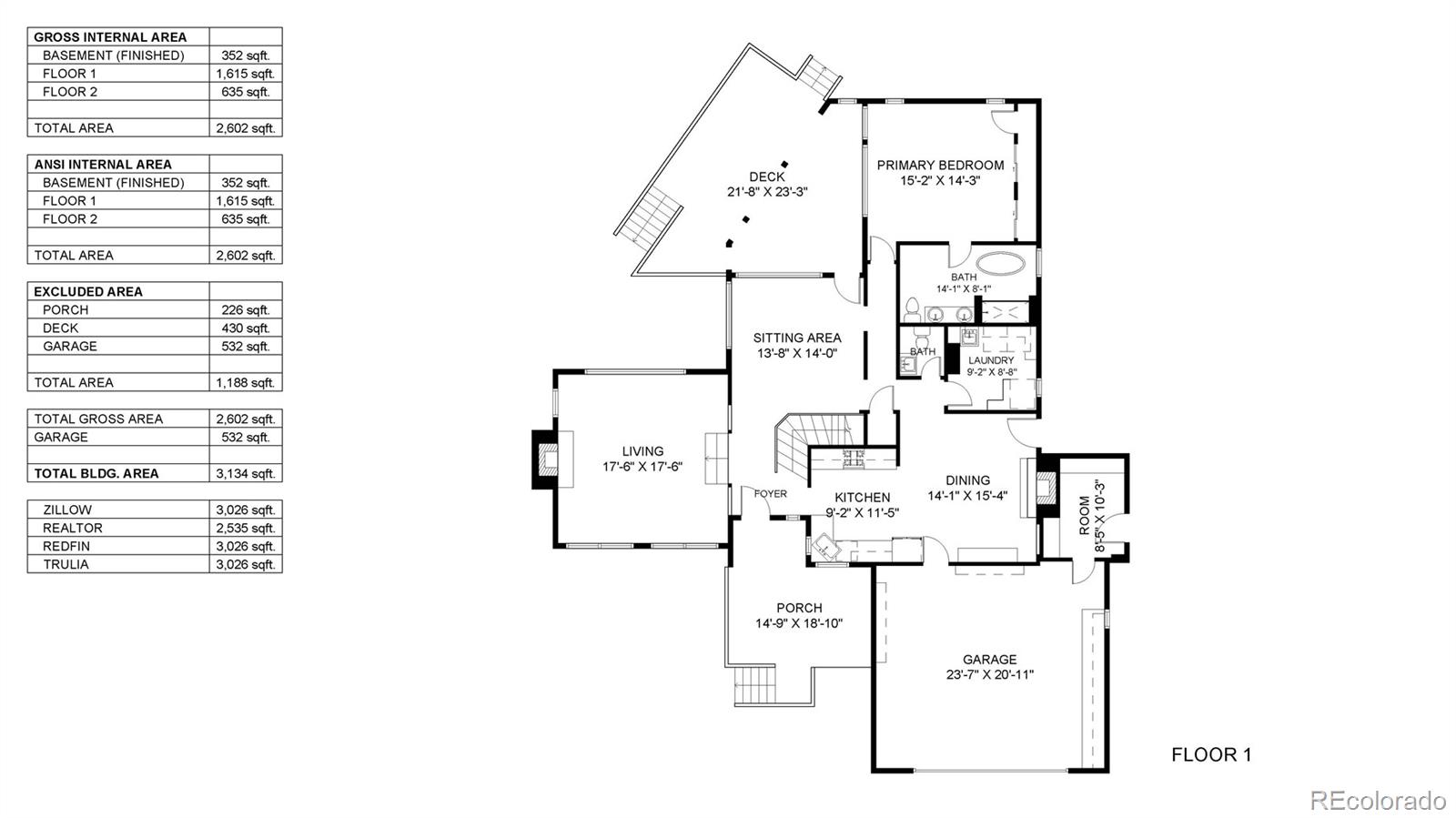 90 Allen Circle Pine, CO 80470 - Photo 47 of 49
