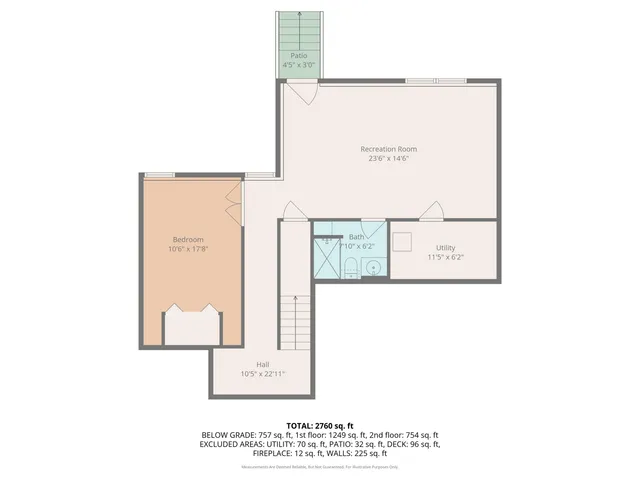 $429,900 | 909 Joseph Drive, Lawrence, KS 66049