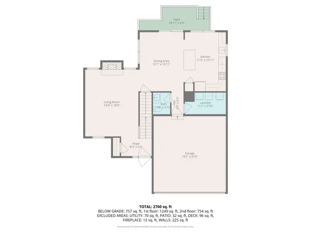 $429,900 | 909 Joseph Drive, Lawrence, KS 66049