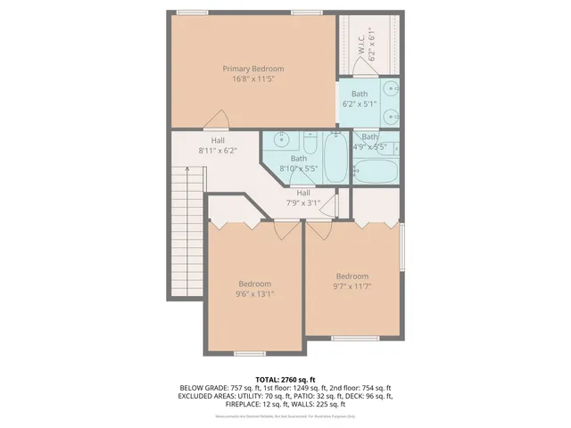 $429,900 | 909 Joseph Drive, Lawrence, KS 66049