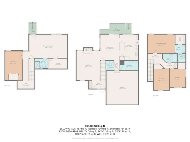 $429,900 | 909 Joseph Drive, Lawrence, KS 66049