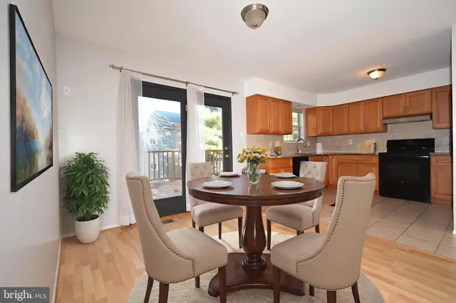 $2,600 | 4706 Leyden Way, Ellicott City, MD 21042