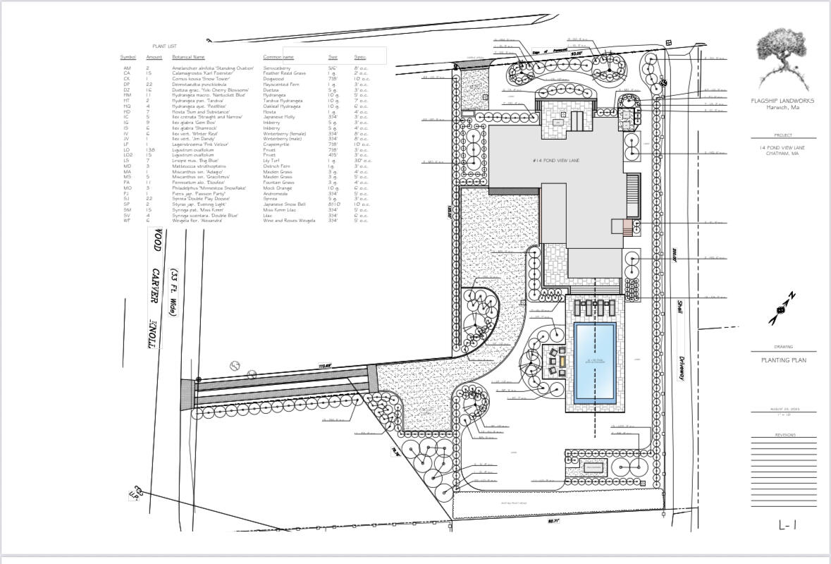 14 Pond View Lane Chatham, MA 02633 - Photo 11 of 30 a picture of a room with a window