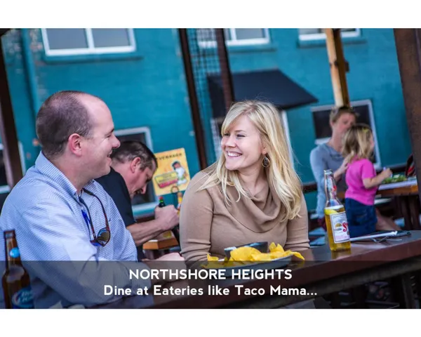 $1,349,999 | 1853 Notting Hill, Unit 23, Chattanooga, TN 37405