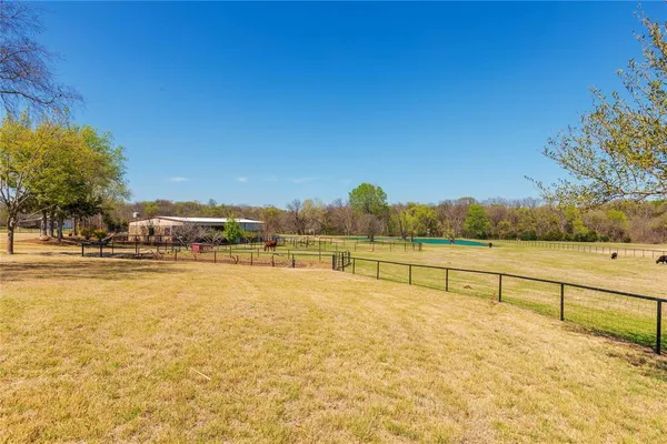 $1,900,000 | 11030 Wild Rose Lane, Anna, TX 75409
