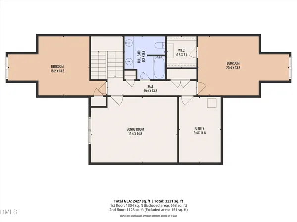 $425,000 | 230 Lake Park Circle, Smithfield, NC 27577