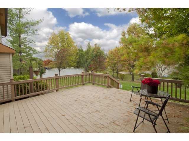 2427 Summit View Road Dublin, OH 43016 - Photo 18 of 18