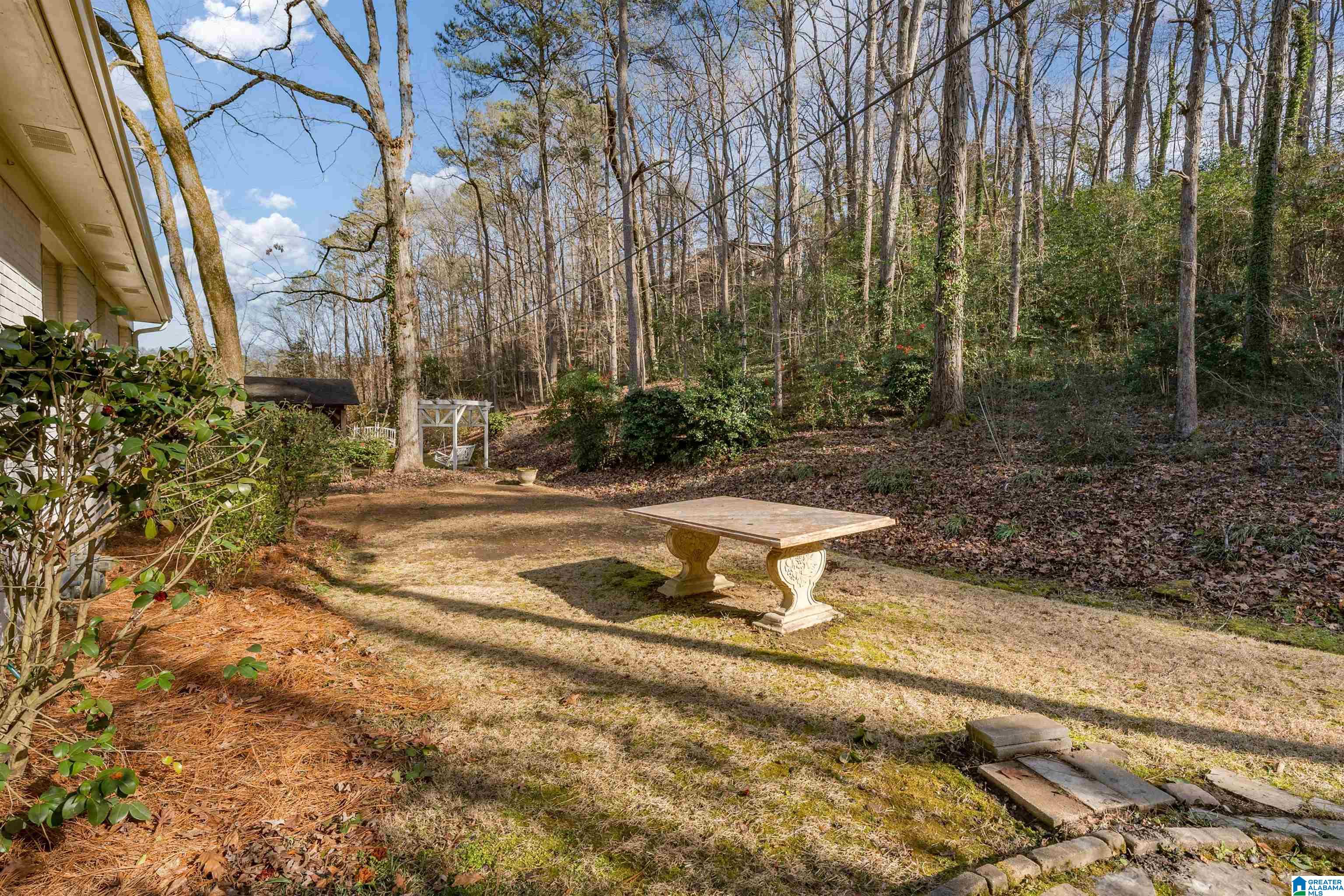 4173 Winston Way Birmingham, AL 35213 - Photo 32 of 38